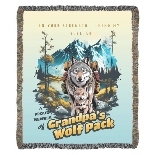 Blanket mockup